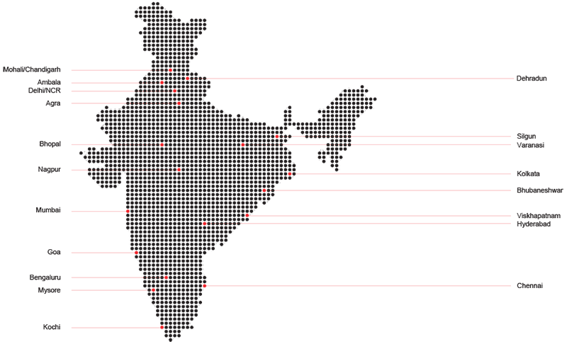 Unitech Real Estate Projects in India