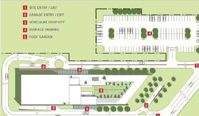 Unitech Signature Towers II Master Plan