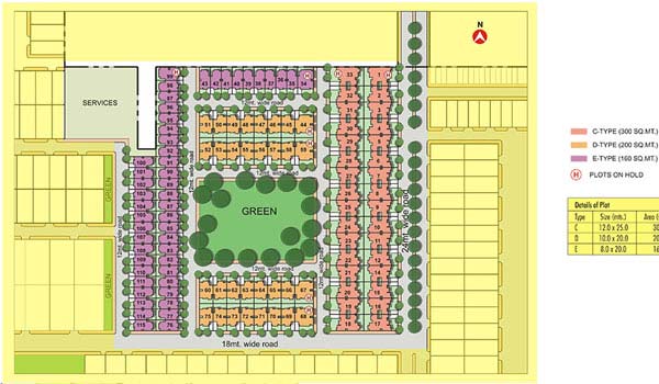 Unitech Unihomes Key Plan